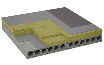 considerations of Knowlton flat roofing insulation